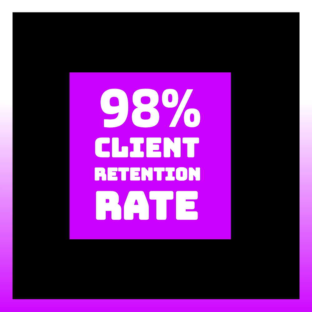 98% retention rate
