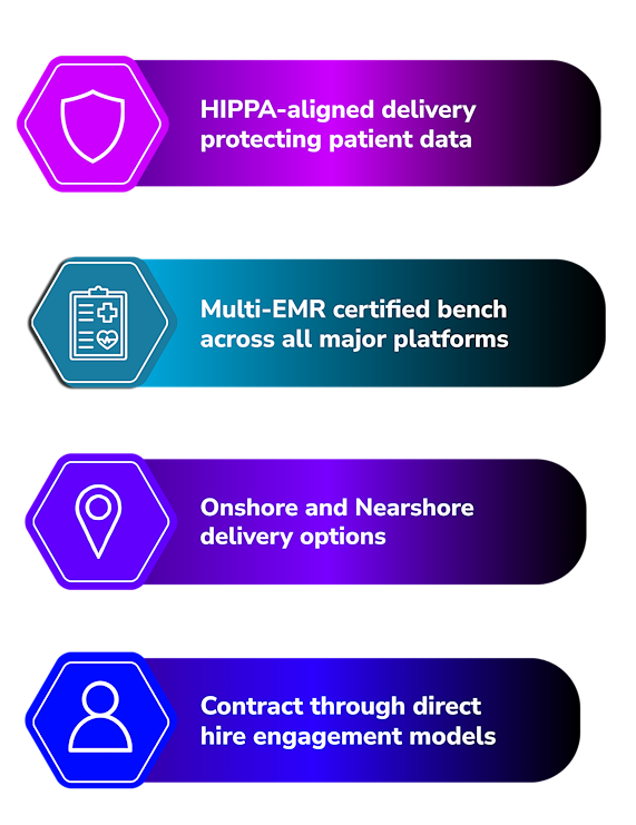 Healthcare IT infographic mobile